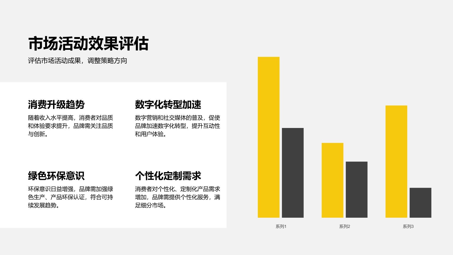 黄色商务风品牌公关年终工作总结PPT模板