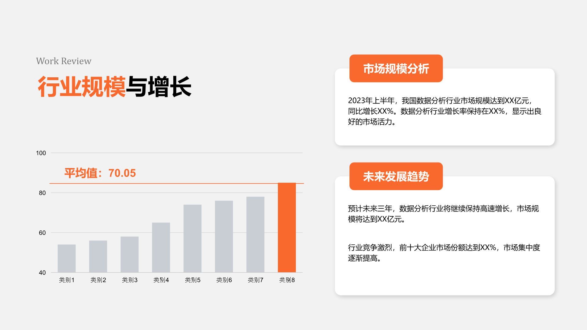 橙色商务风年中重点工作落地复盘PPT模板