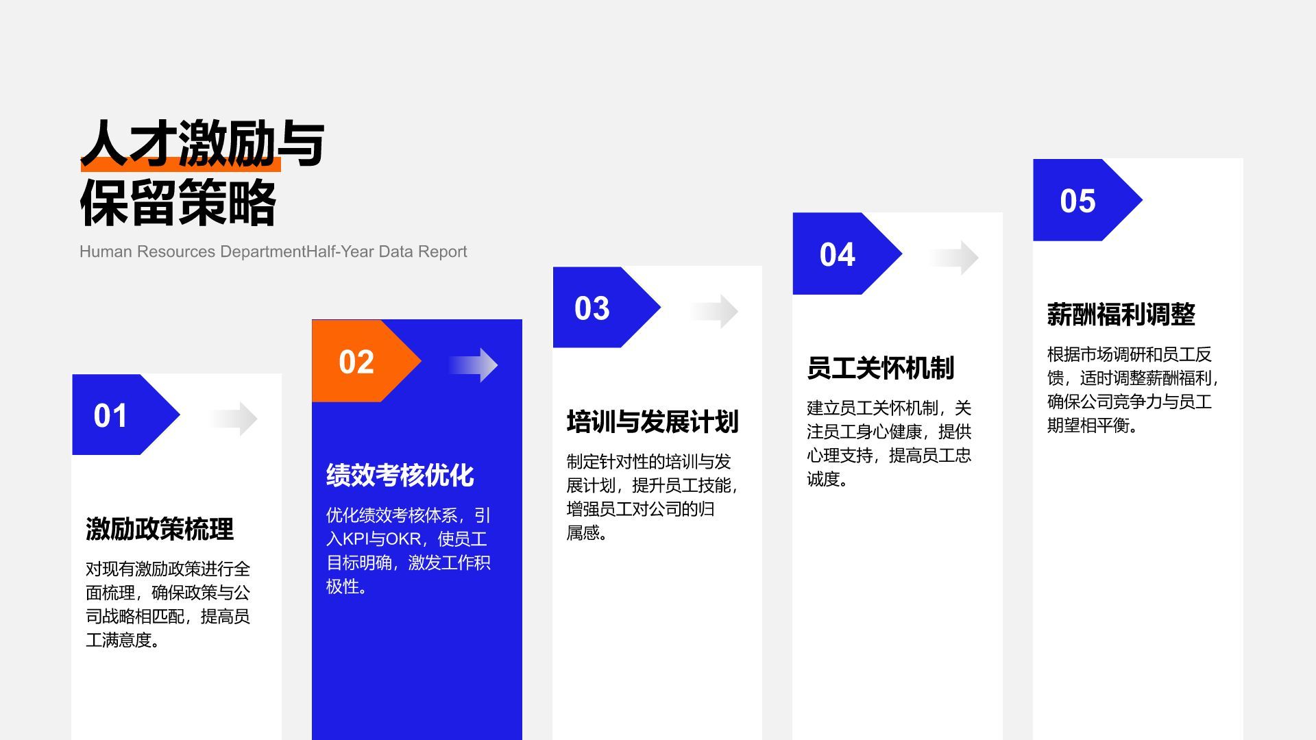 蓝色商务风人事部门半年数据汇报PPT模板