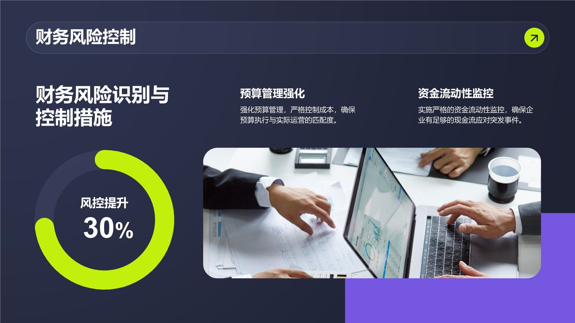 紫色商务风管理层年终经营总结PPT模板