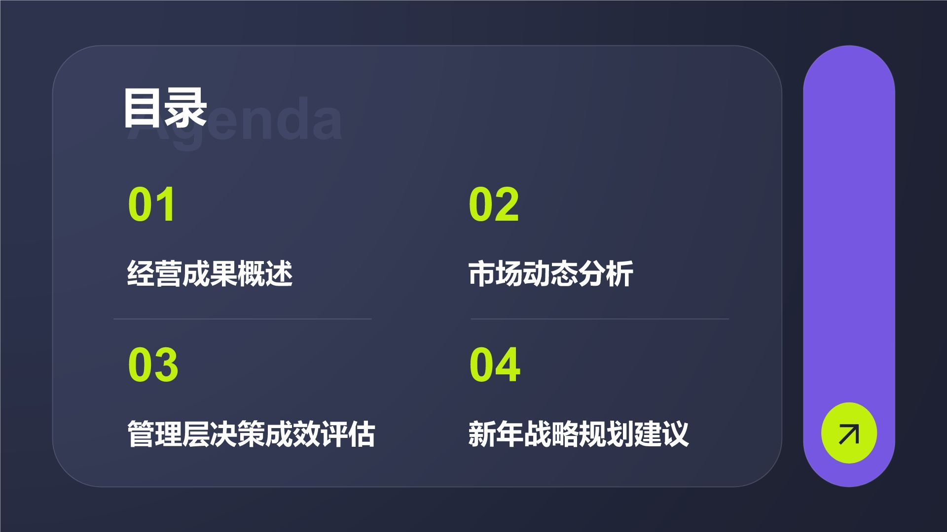紫色商务风管理层年终经营总结PPT模板