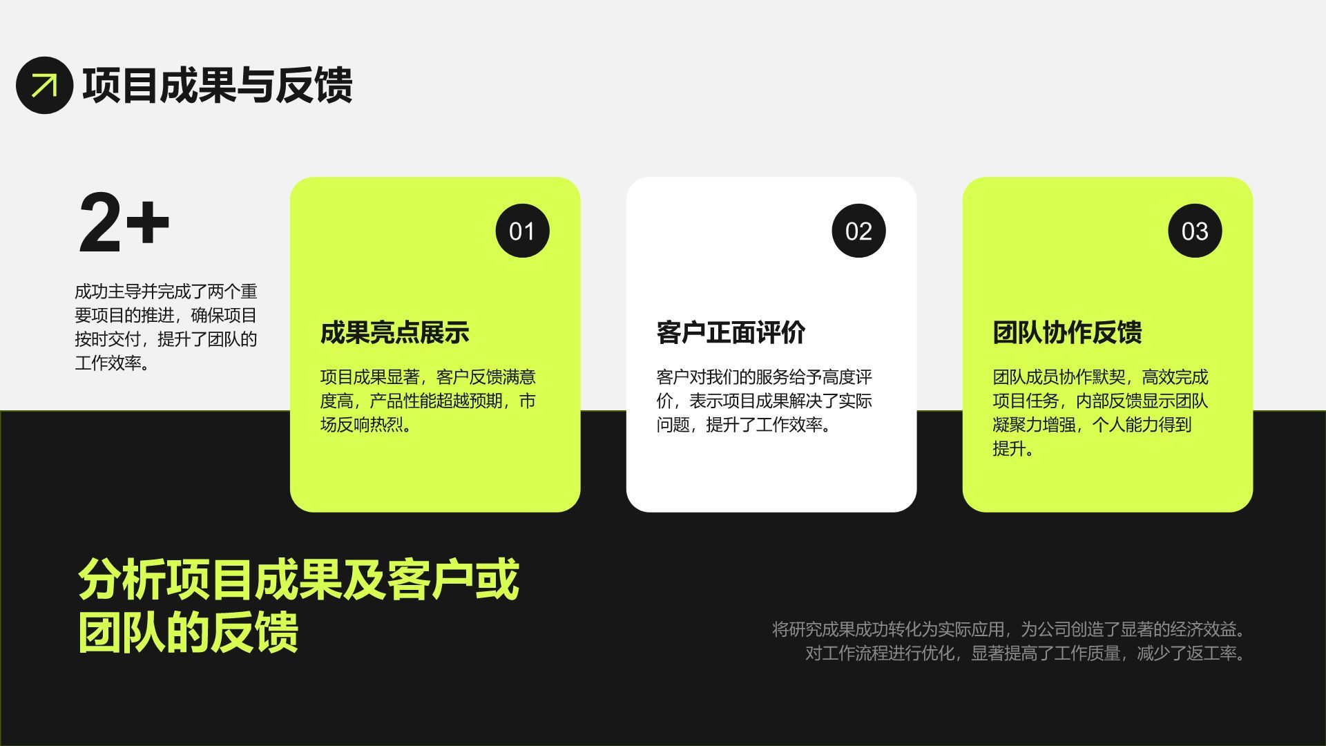 绿色商务风岗位履职半年总结PPT模板