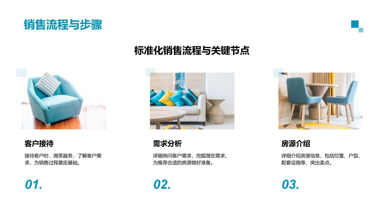 蓝色商务风地产销售技巧实训PPT模板