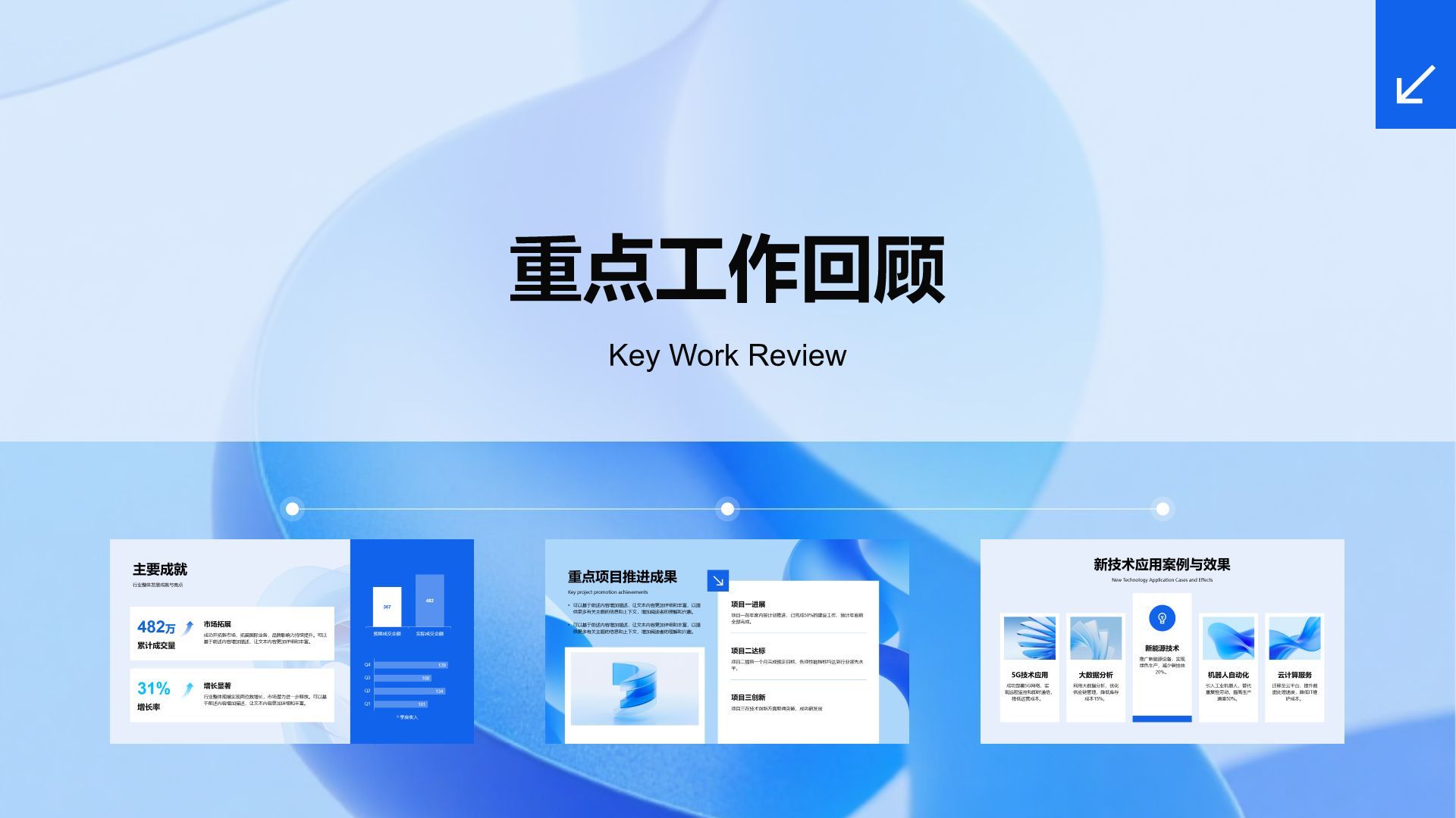 蓝色商务风2025年度重点工作总结PPT模板