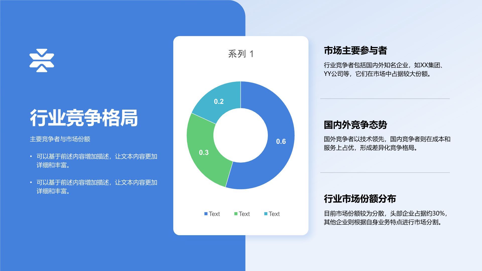 蓝色科技风20XX年度重点工作总结PPT模板