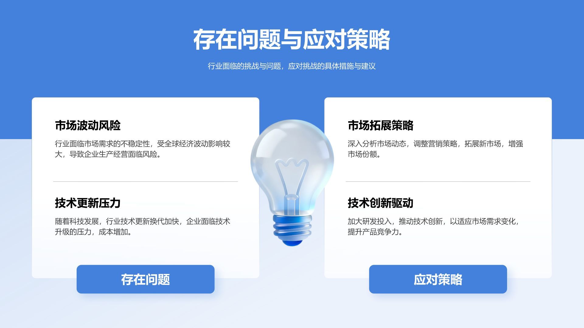 蓝色科技风20XX年度重点工作总结PPT模板