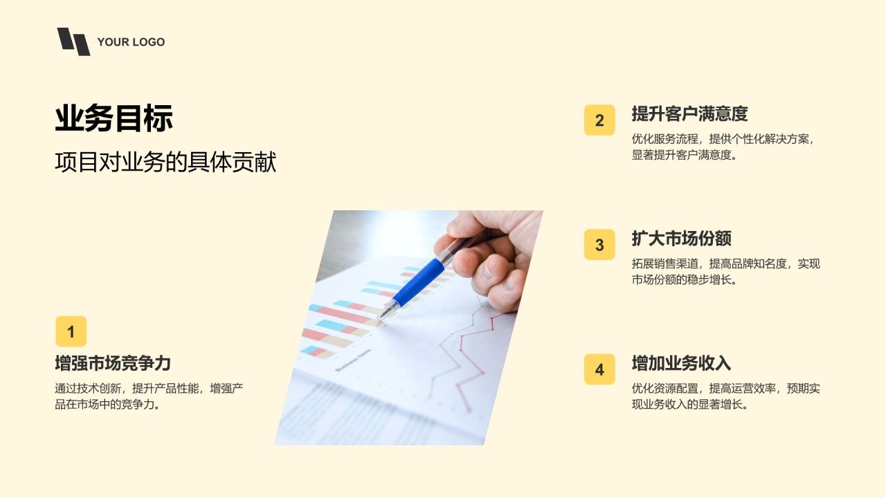 黄色商务风新项目立项申请汇报PPT模板