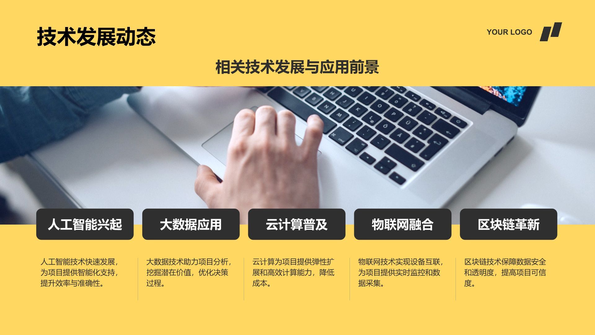 黄色商务风新项目立项申请汇报PPT模板