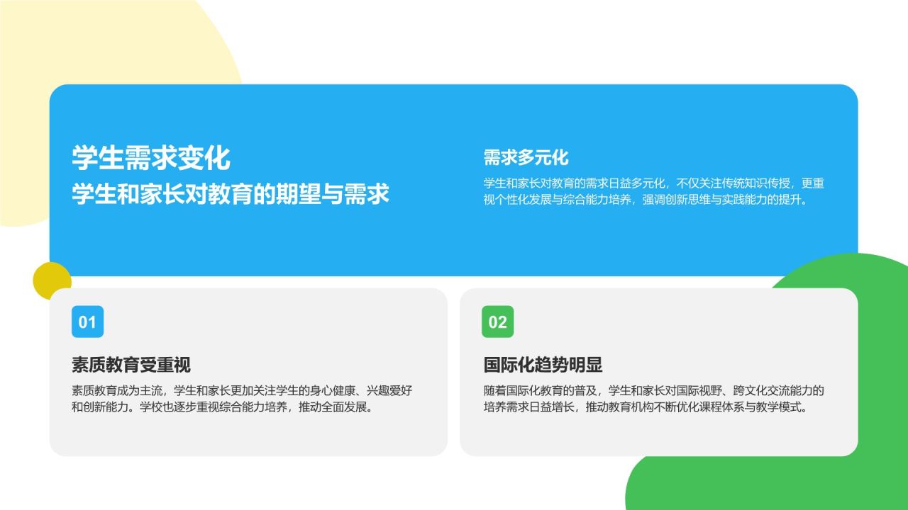 蓝色扁平风教育培训机构年度总结PPT模板