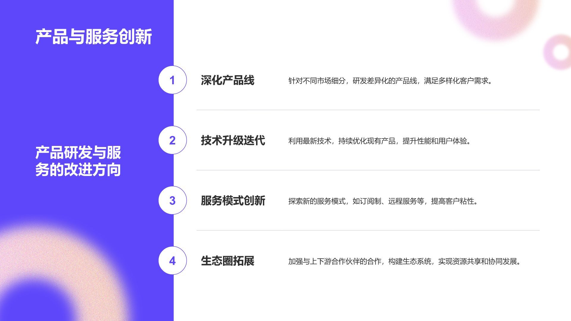 蓝色简约风年度渠道拓展与市场总结PPT模板