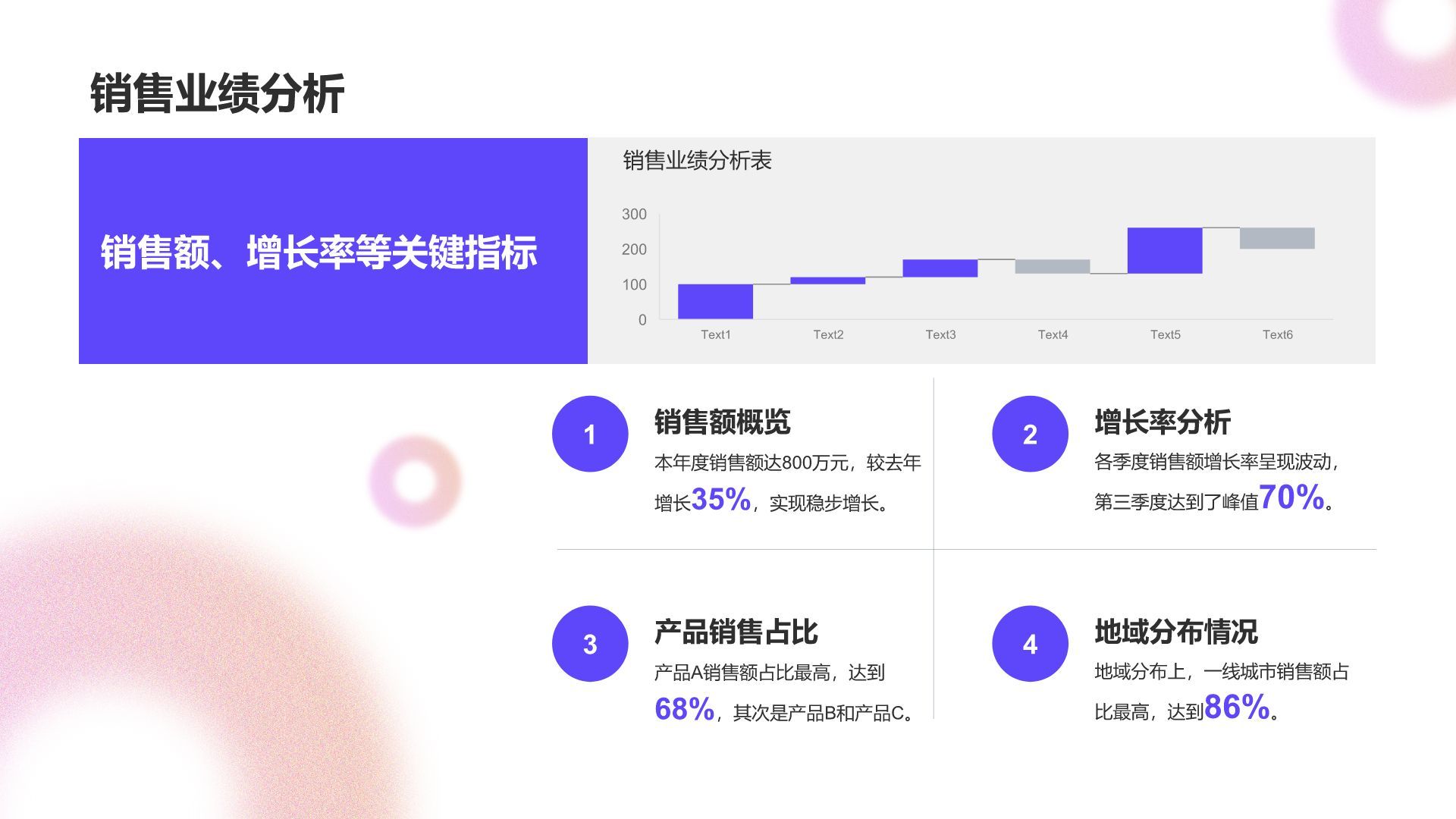 蓝色简约风年度渠道拓展与市场总结PPT模板