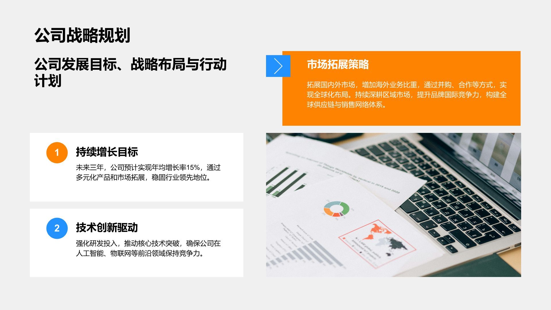 橙色商务风管理层年终工作回顾PPT模板