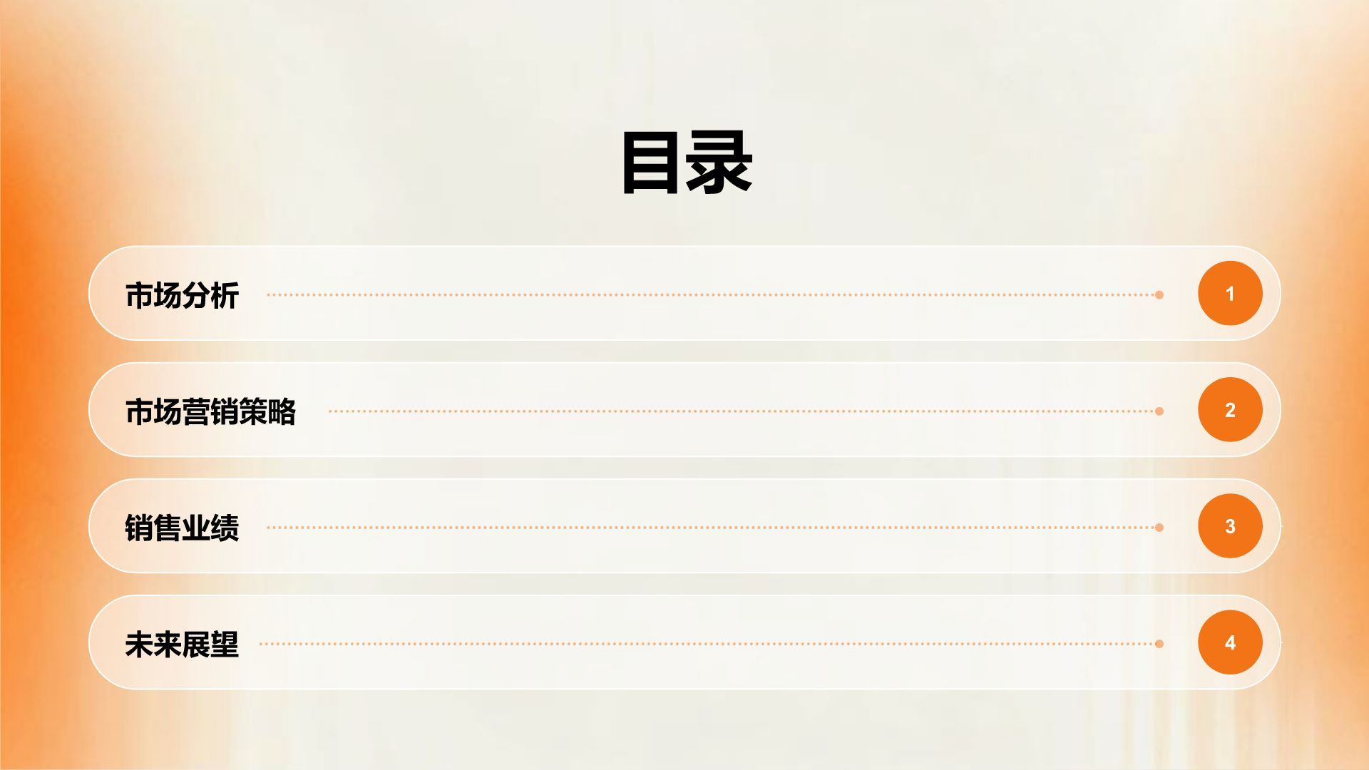 橙色渐变风年终销售业绩汇报PPT模板