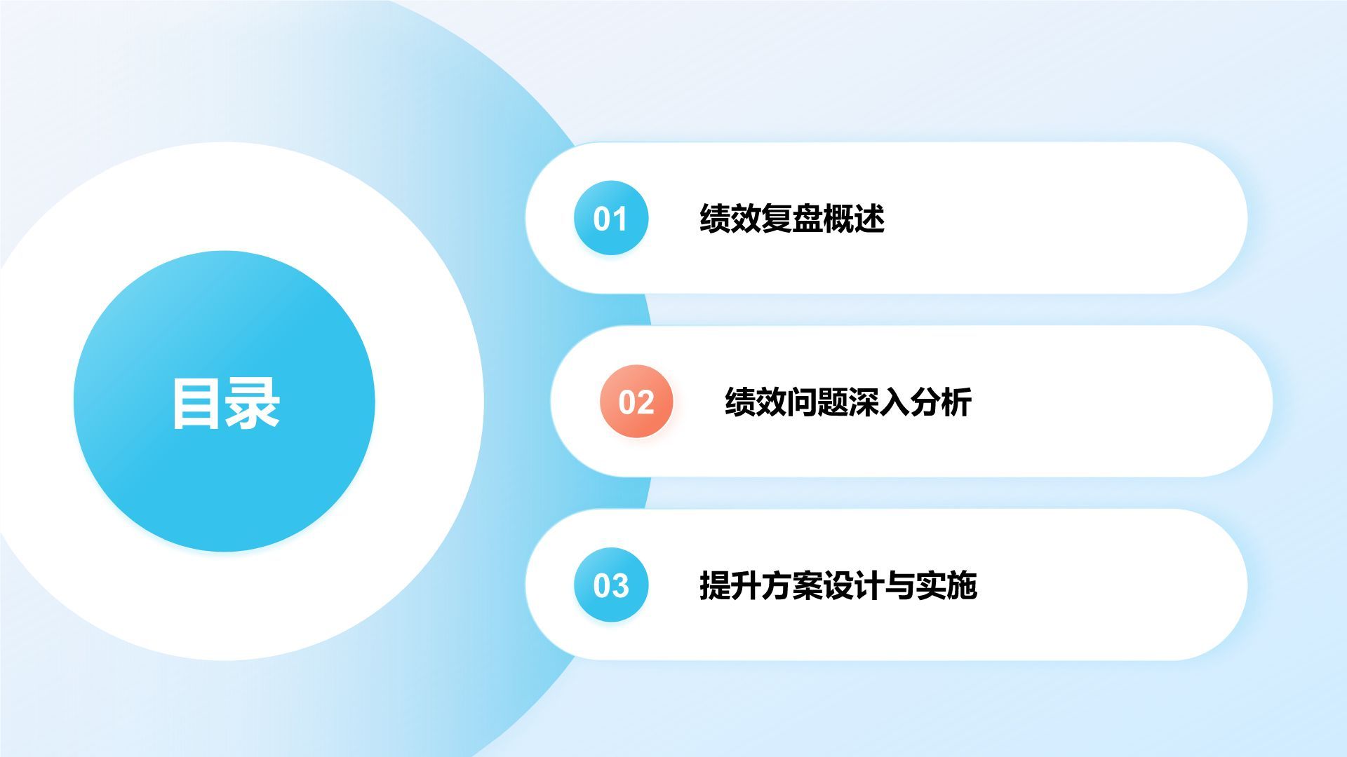 蓝色3D风团队绩效复盘与提升方案PPT模板