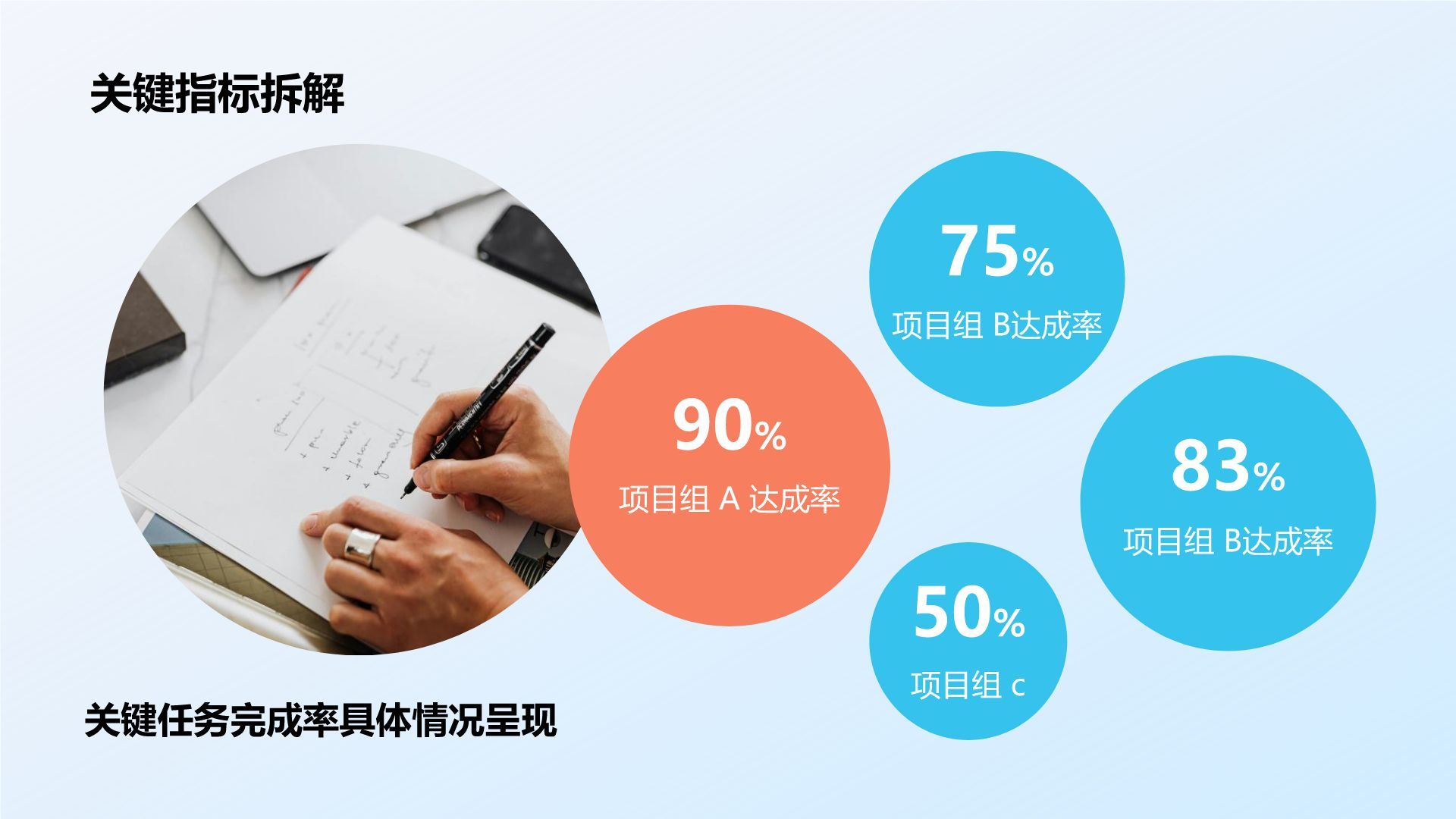 蓝色3D风团队绩效复盘与提升方案PPT模板