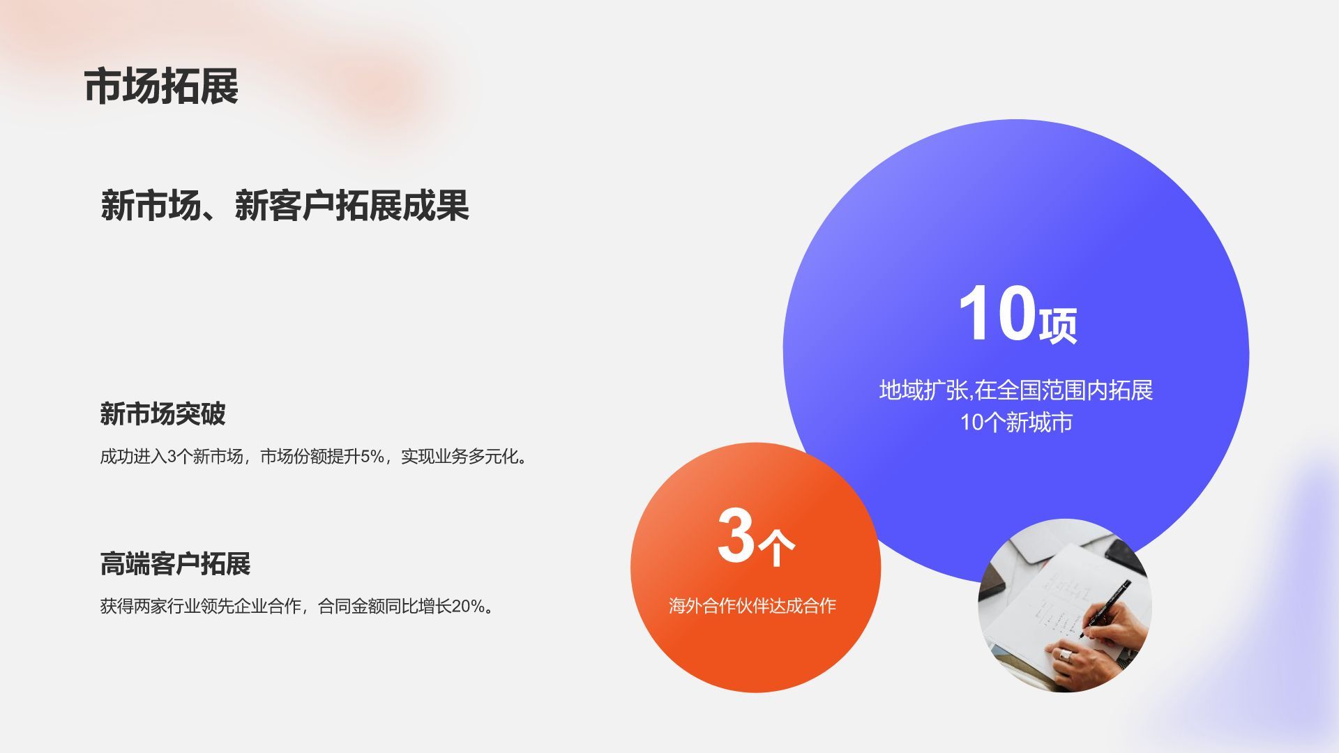 蓝色渐变风2025年度目标完成情况总结PPT模板