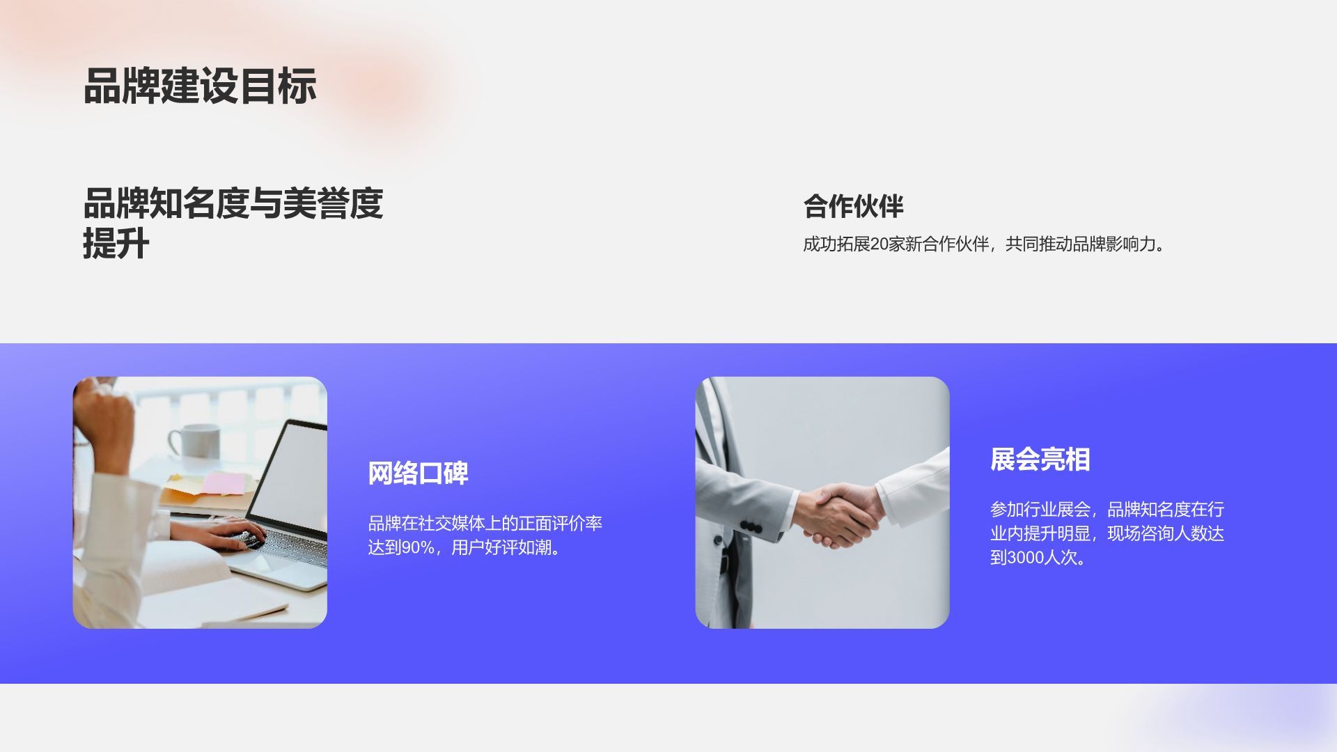 蓝色渐变风2025年度目标完成情况总结PPT模板