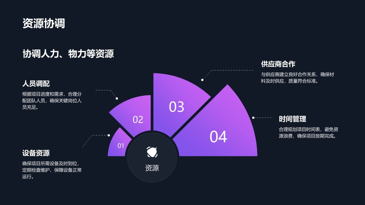 紫色3D风Q4季度工作计划PPT模板