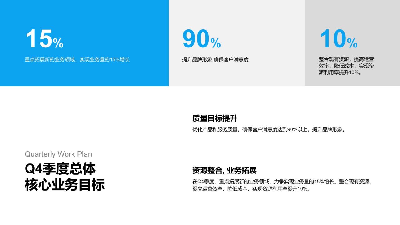 蓝色商务风Q4季度工作计划PPT模板