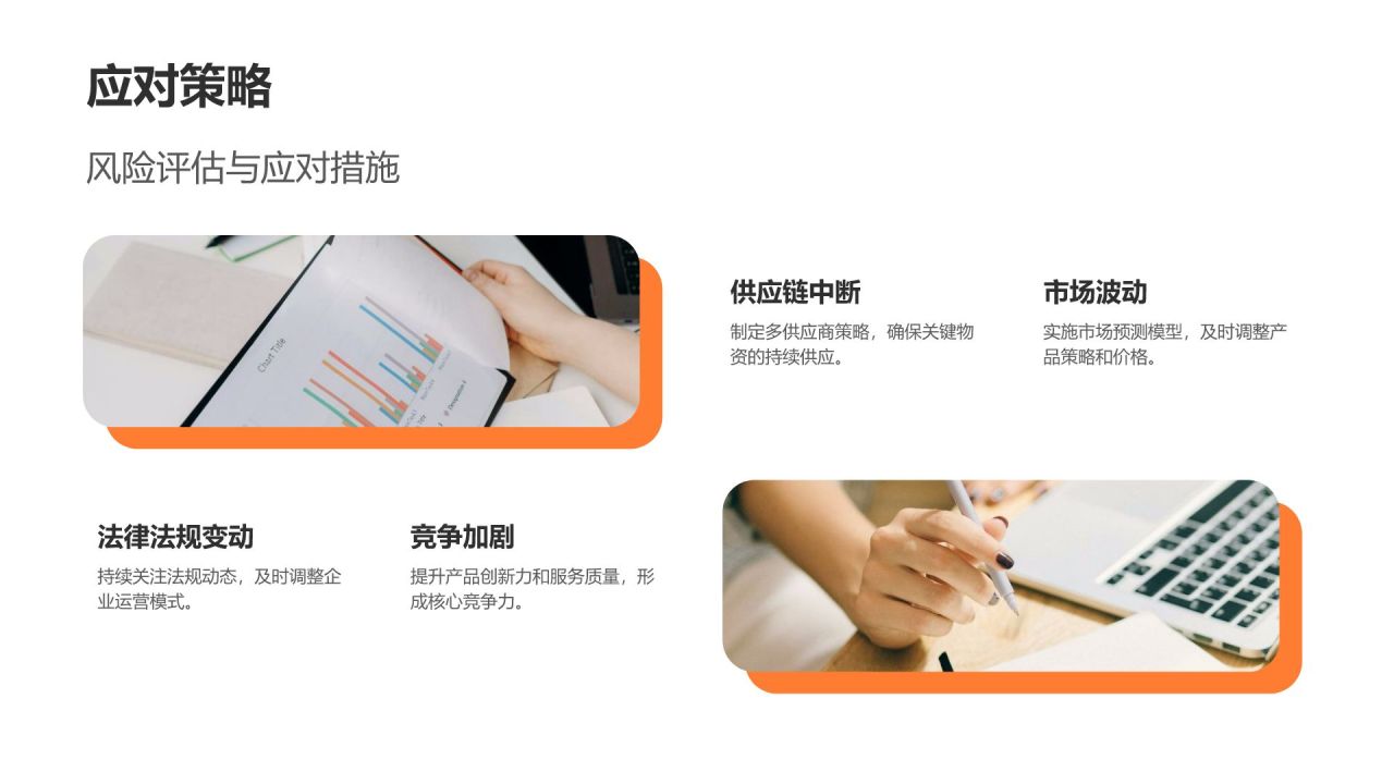 橙色商务风创新创业商业计划书PPT模板