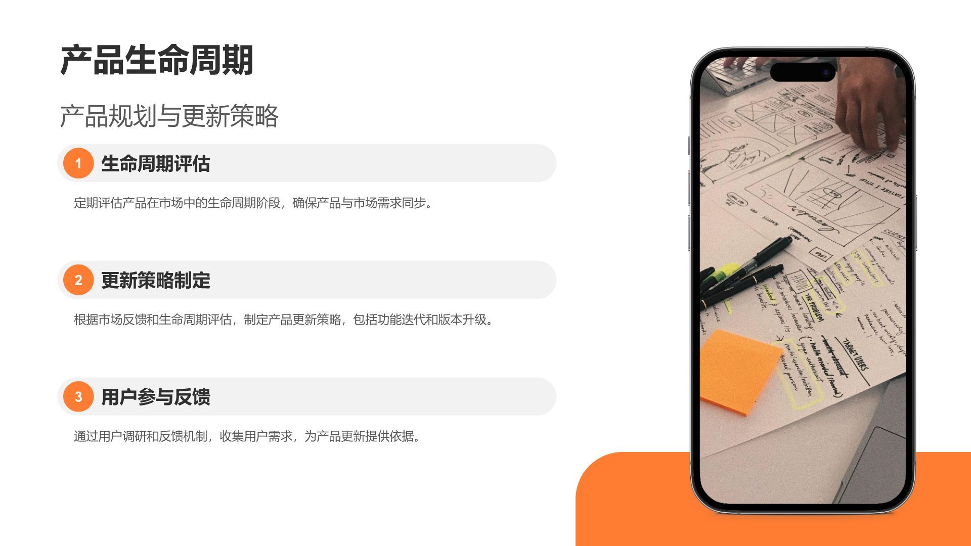 橙色商务风创新创业商业计划书PPT模板