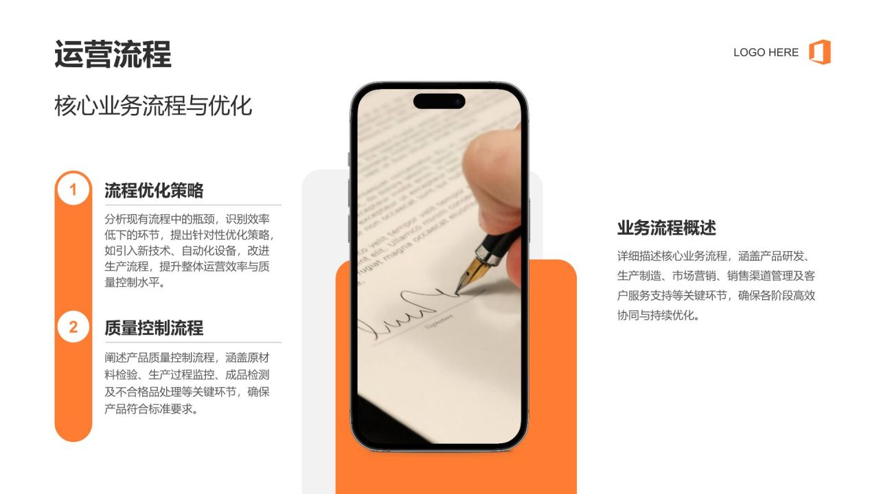 橙色商务风创新创业商业计划书PPT模板