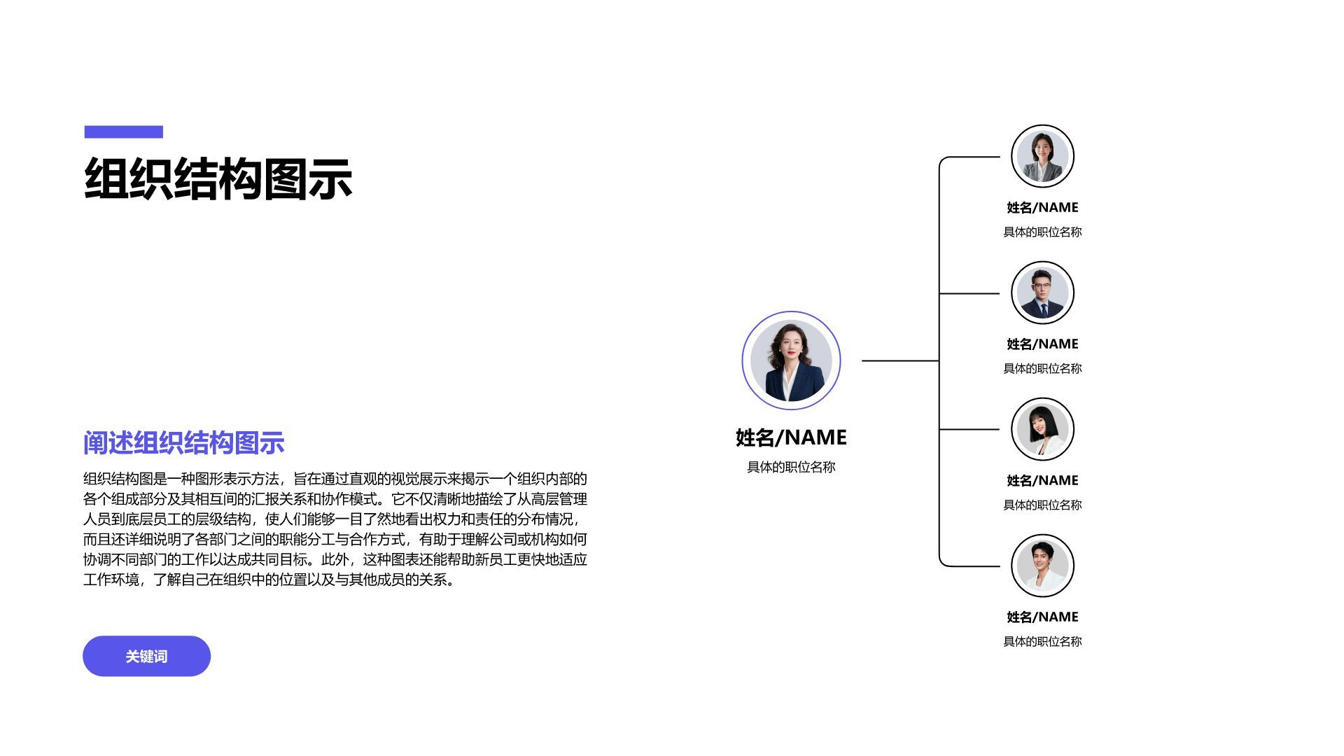 蓝色简约风组织结构图PPT模板
