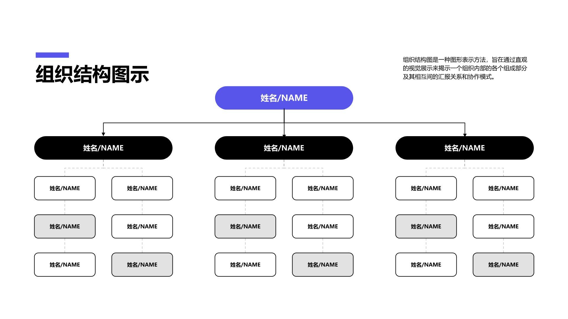 蓝色简约风组织结构图PPT模板