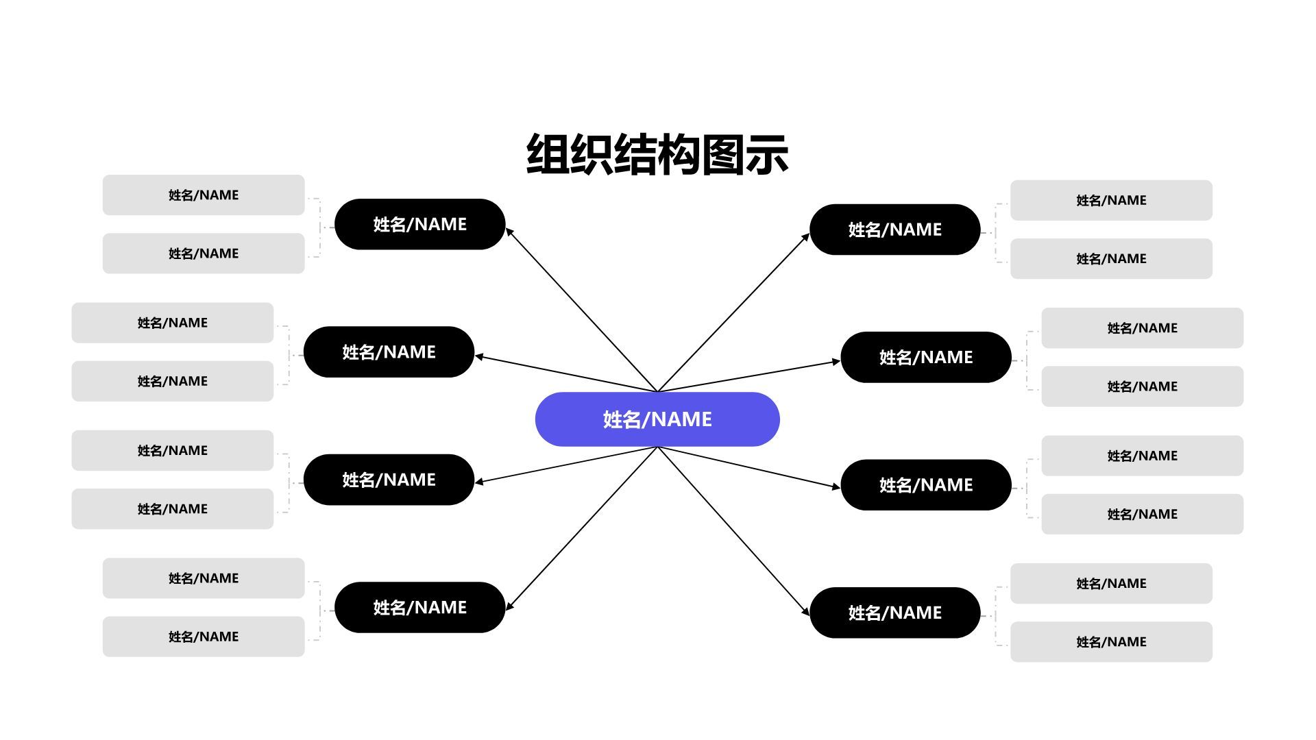 蓝色简约风组织结构图PPT模板
