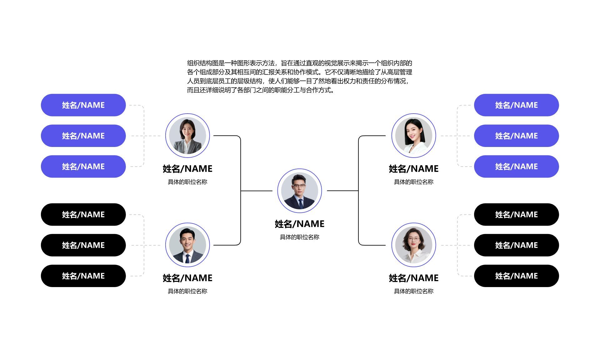 蓝色简约风组织结构图PPT模板