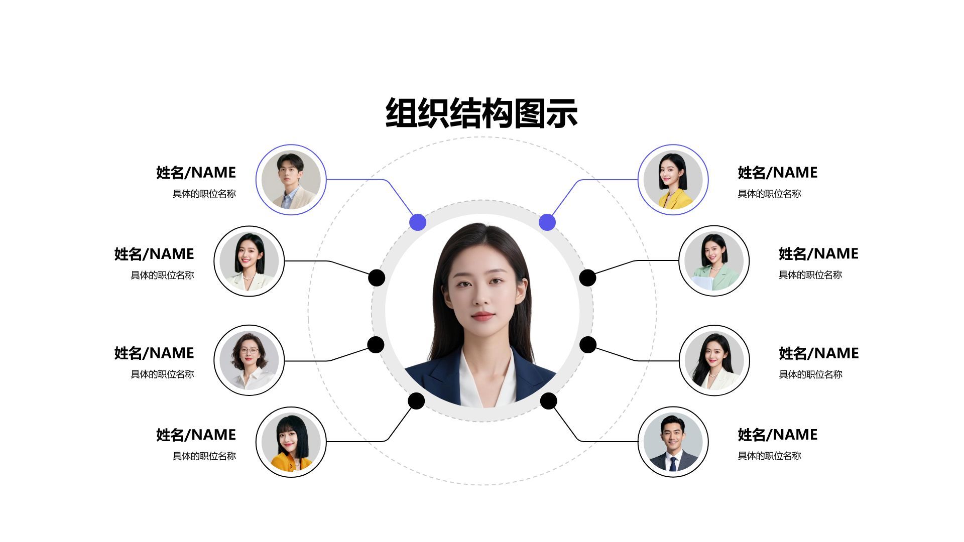 蓝色简约风组织结构图PPT模板