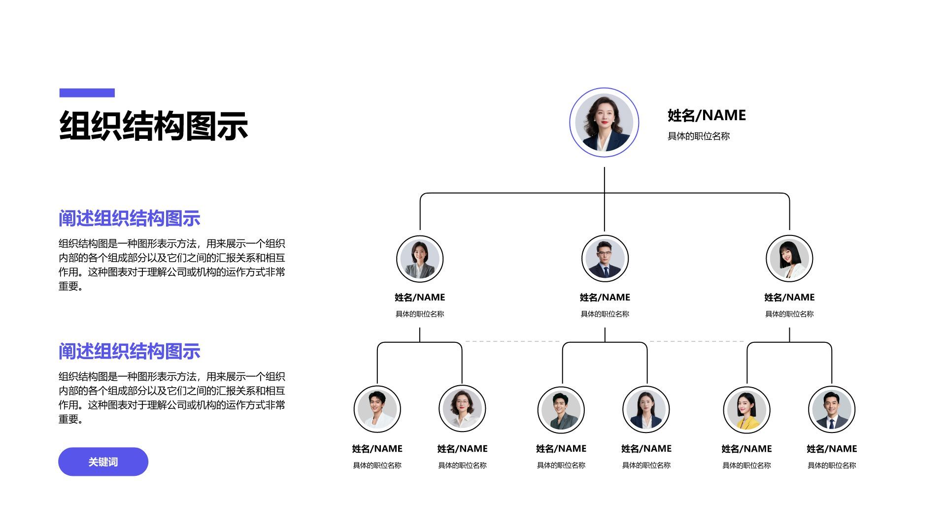 蓝色简约风组织结构图PPT模板