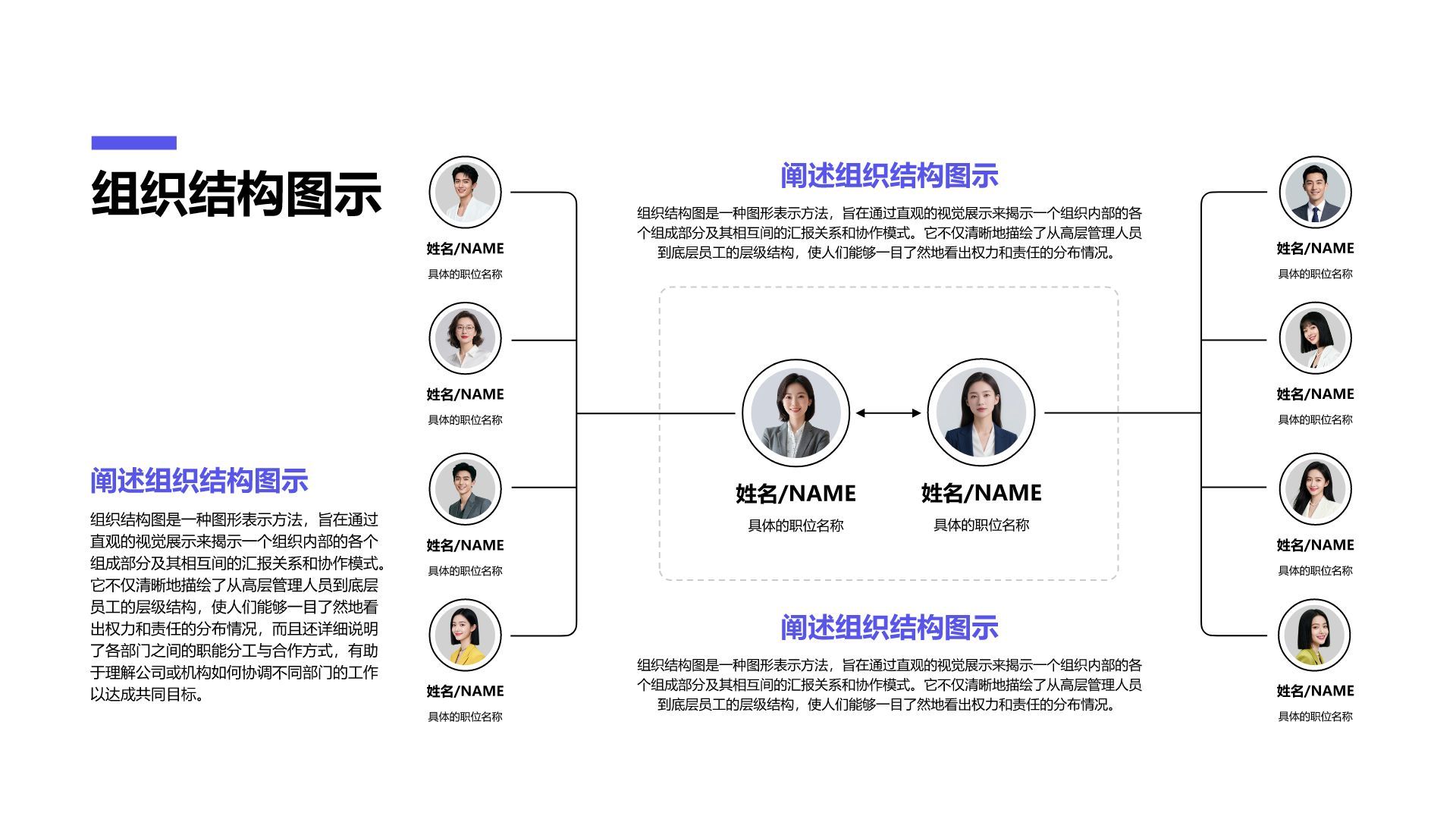 蓝色简约风组织结构图PPT模板
