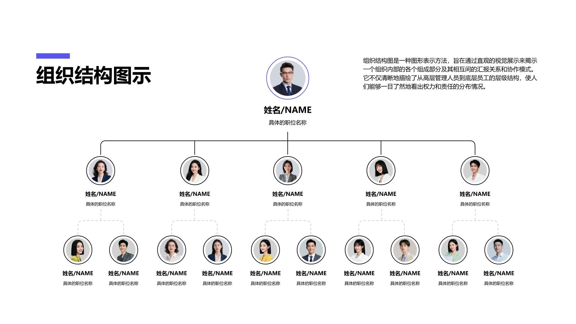 蓝色简约风组织结构图PPT模板