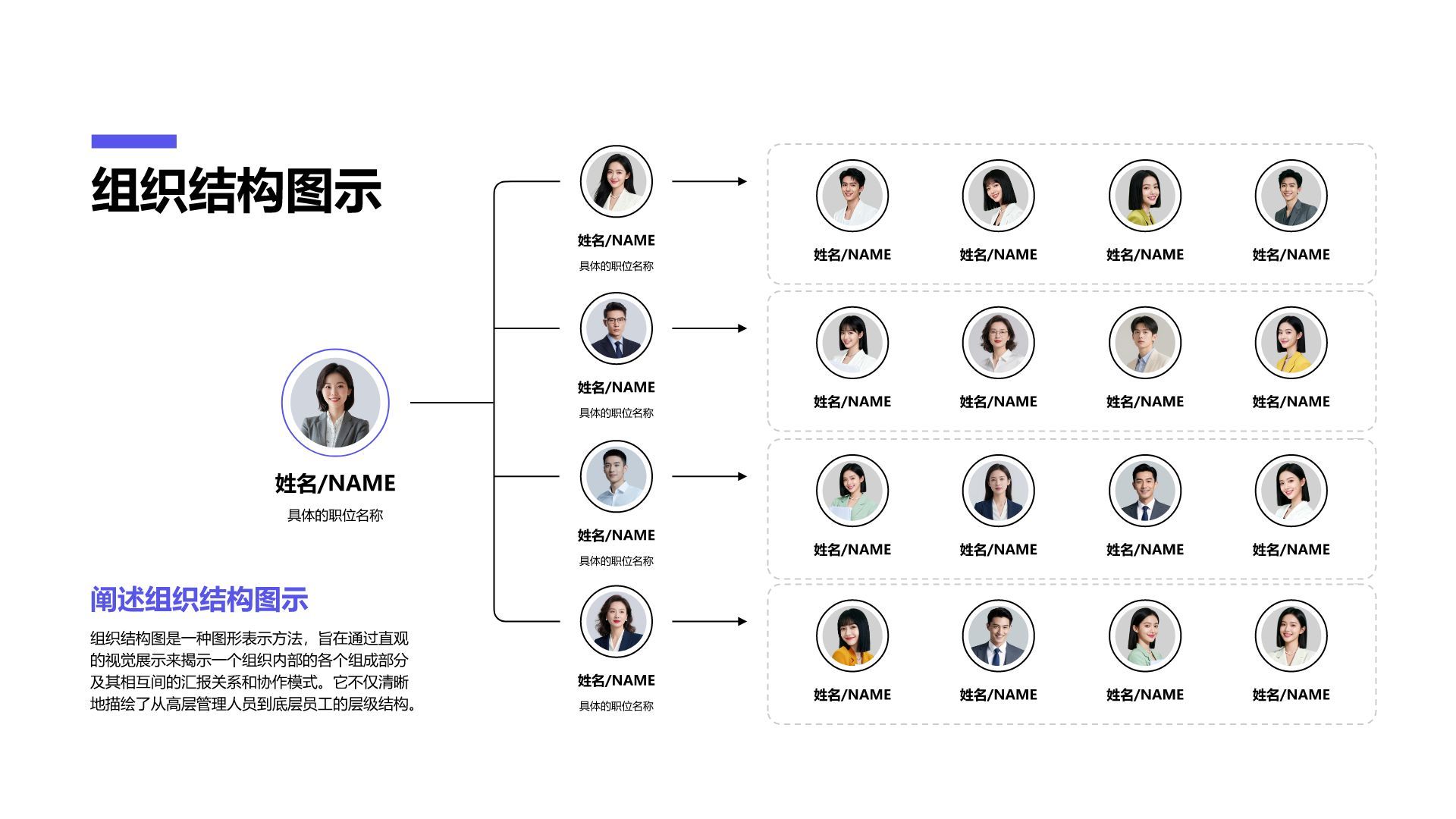 蓝色简约风组织结构图PPT模板