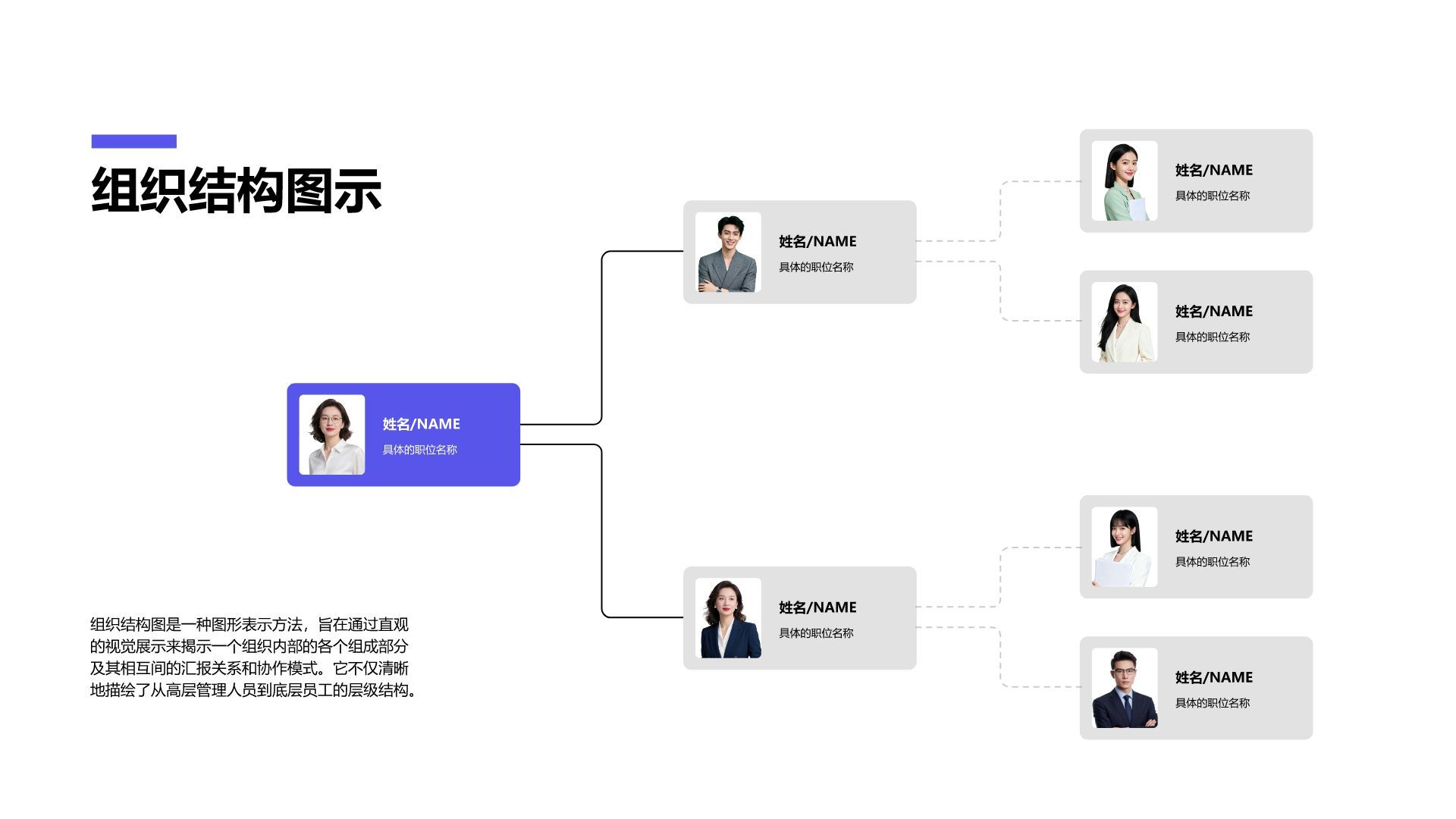 蓝色简约风组织结构图PPT模板