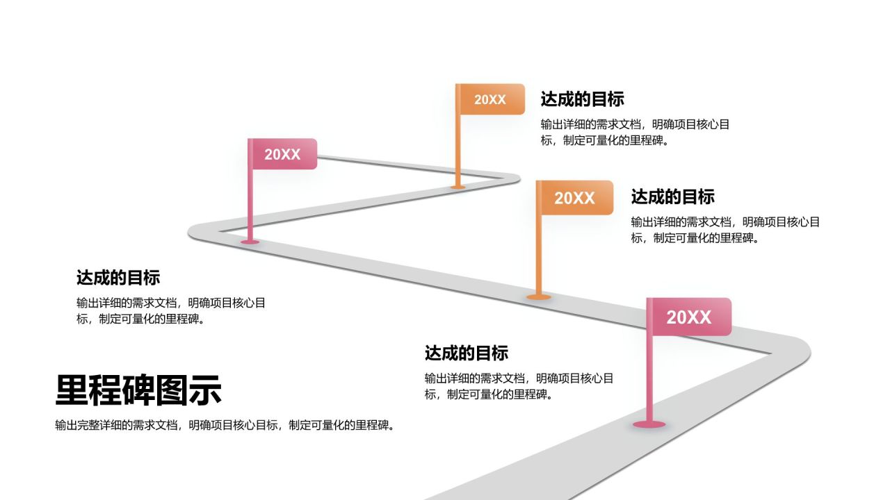 粉色商务风里程碑 MilestonesPPT模板