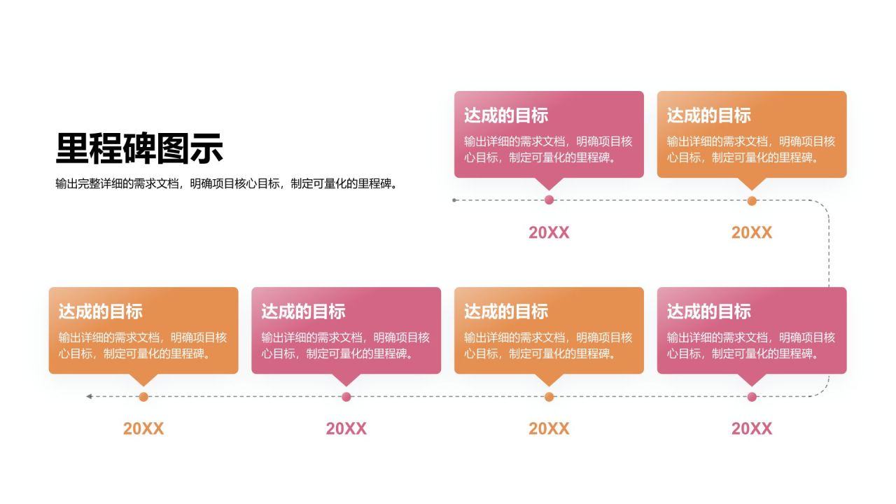 粉色商务风里程碑 MilestonesPPT模板
