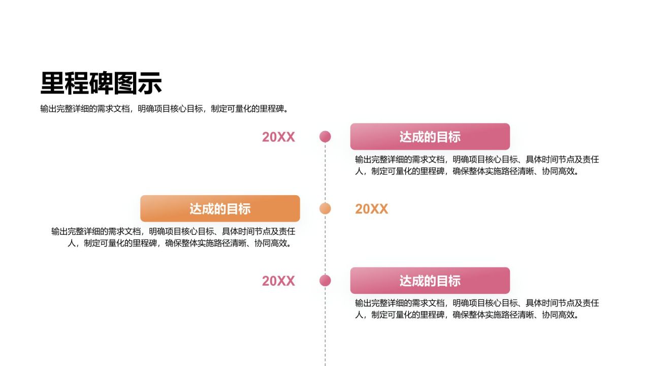 粉色商务风里程碑 MilestonesPPT模板