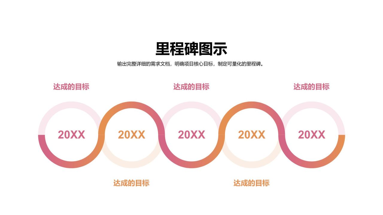 粉色商务风里程碑 MilestonesPPT模板