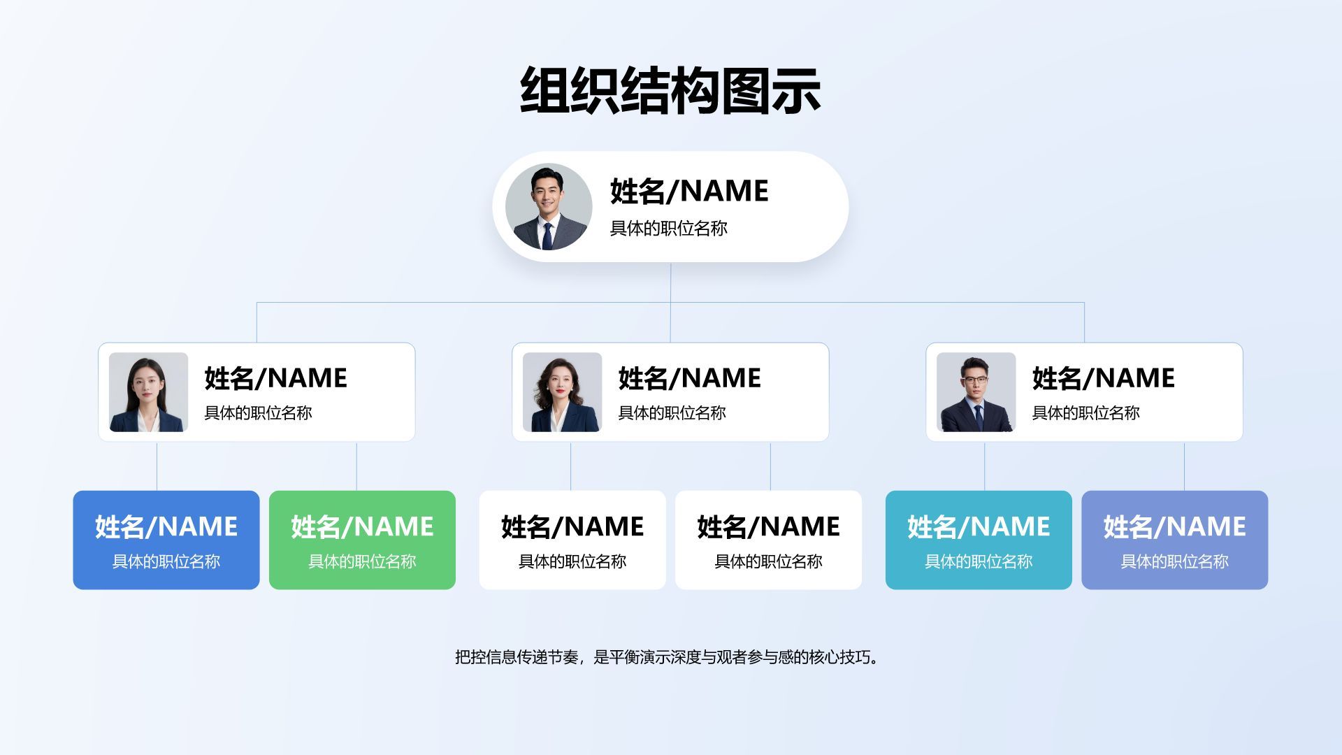 蓝色商务风组织结构图示PPT模板