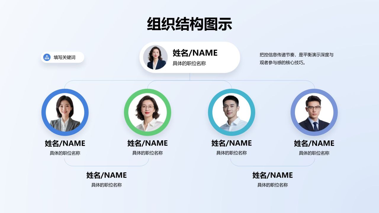 蓝色商务风组织结构图示PPT模板