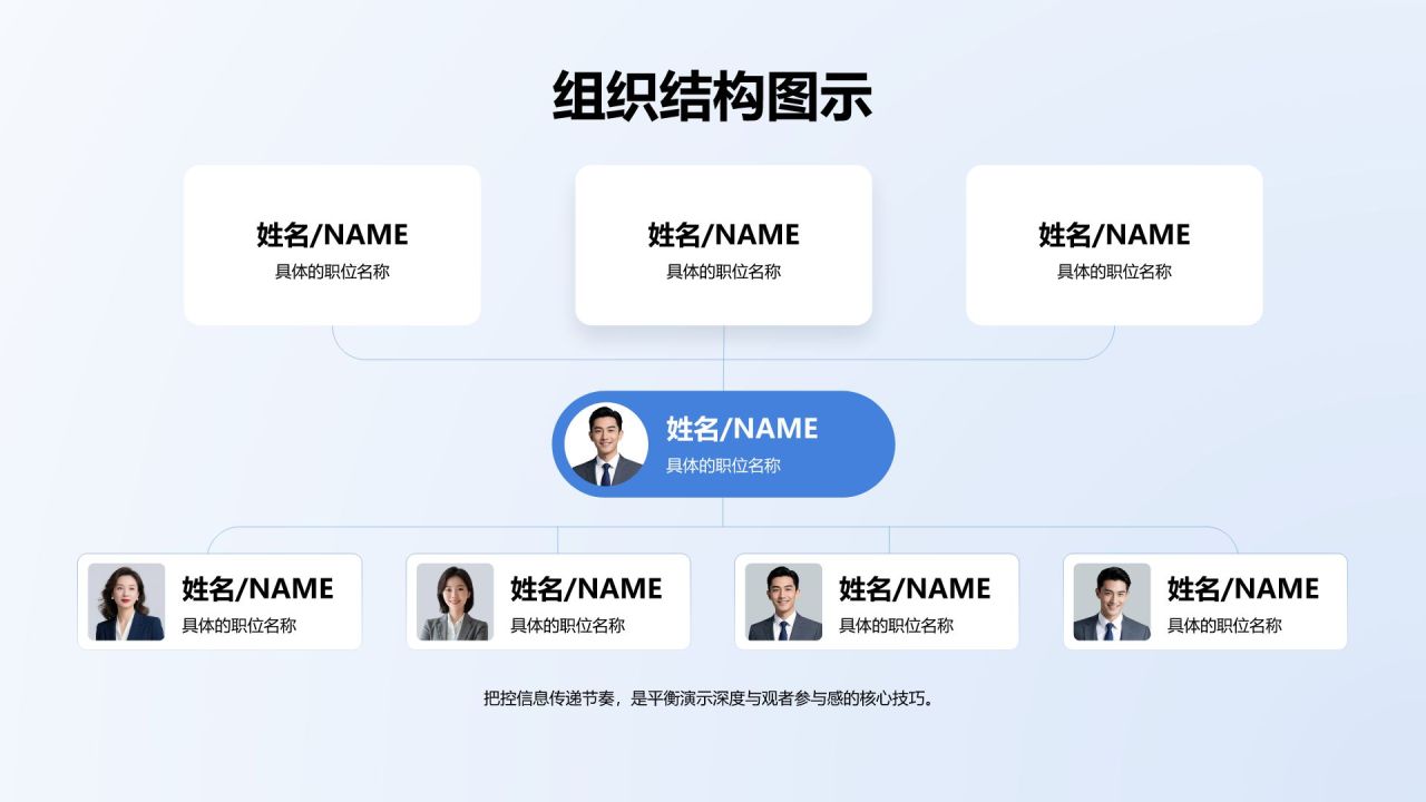 蓝色商务风组织结构图示PPT模板
