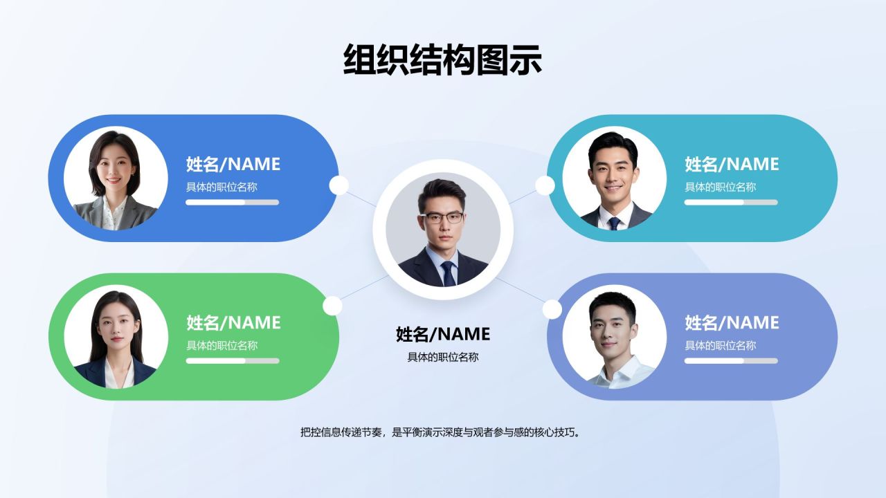 蓝色商务风组织结构图示PPT模板