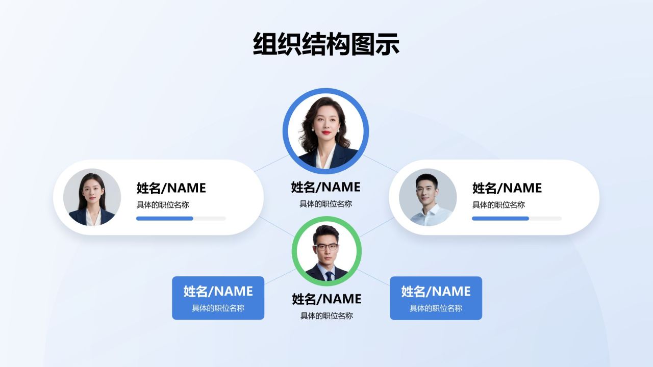 蓝色商务风组织结构图示PPT模板