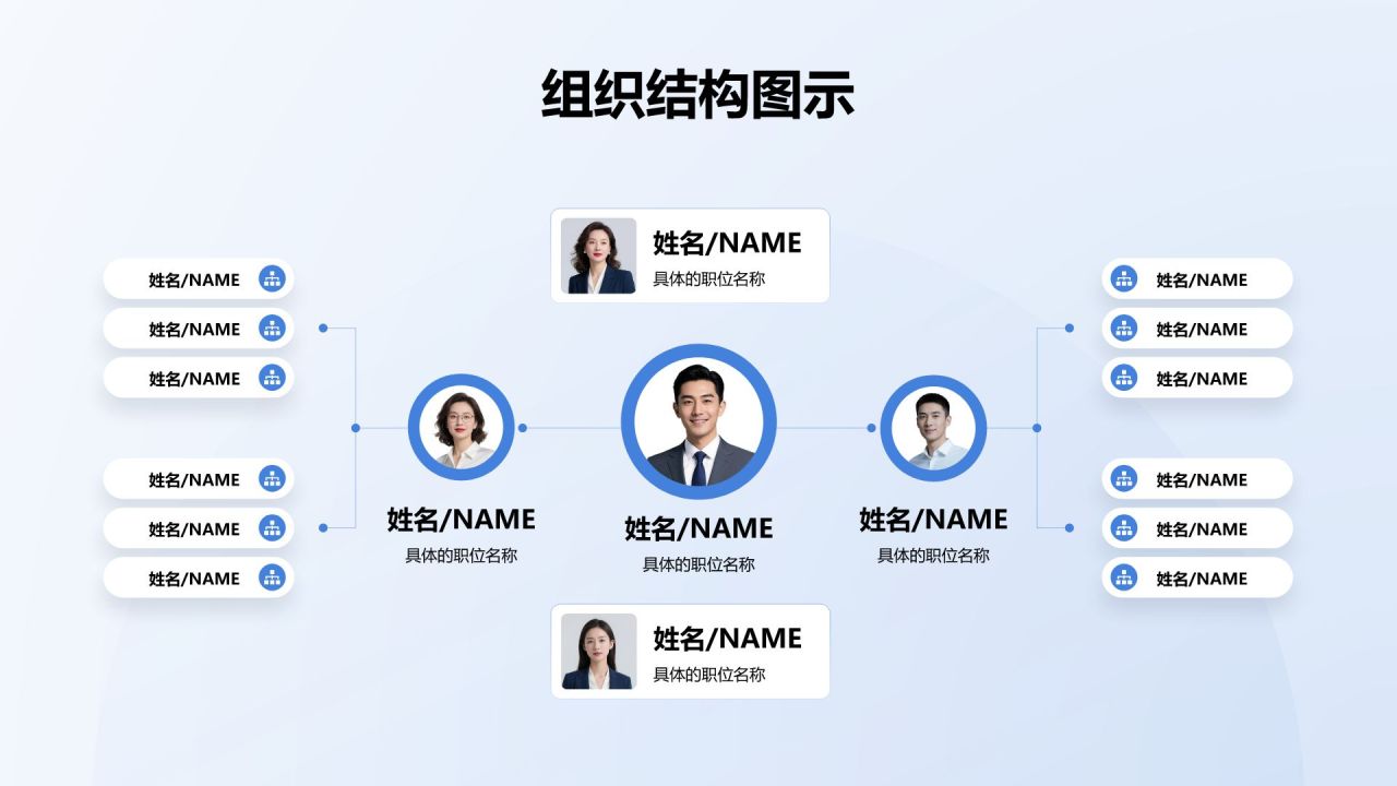 蓝色商务风组织结构图示PPT模板