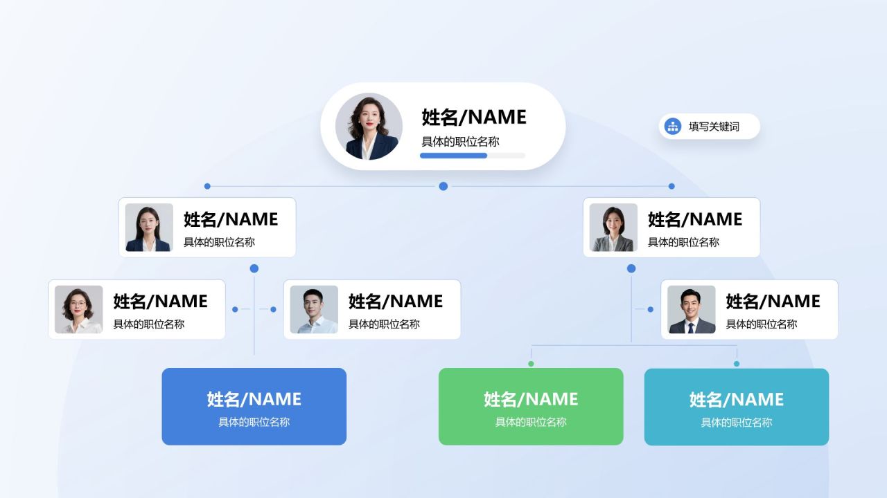 蓝色商务风组织结构图示PPT模板