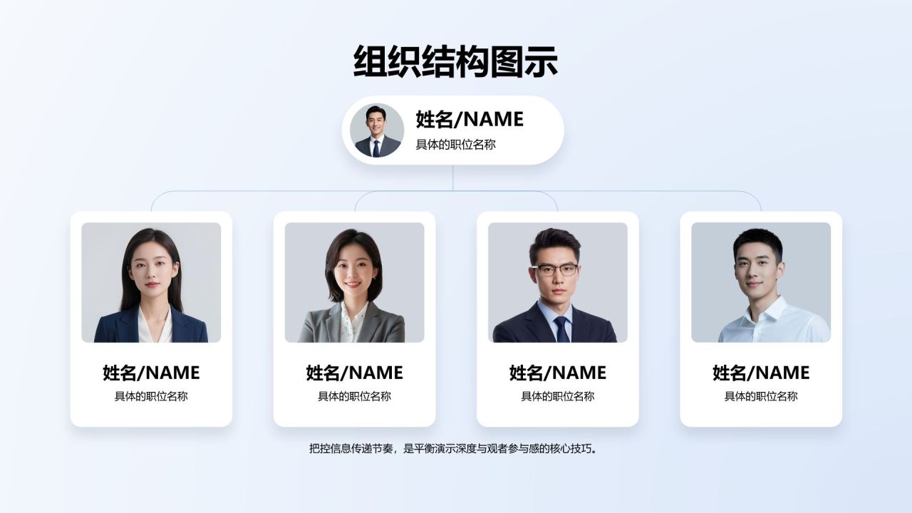 蓝色商务风组织结构图示PPT模板