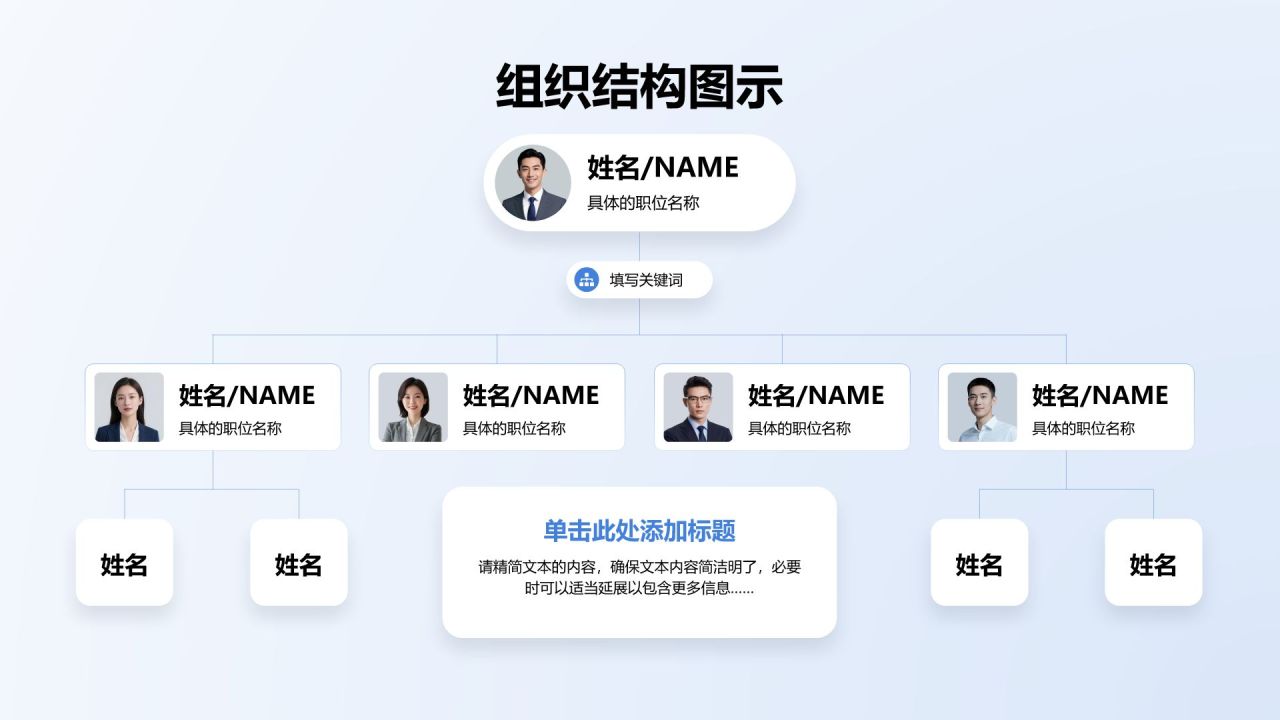 蓝色商务风组织结构图示PPT模板
