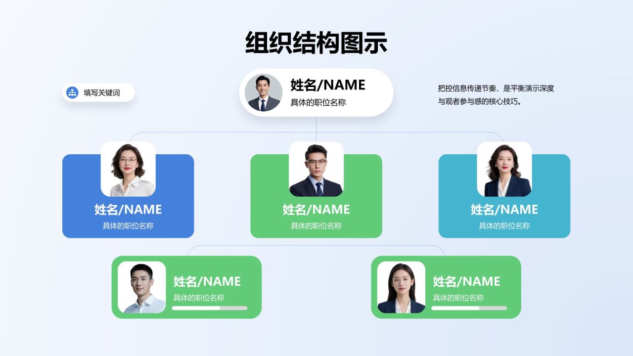 蓝色商务风组织结构图示PPT模板